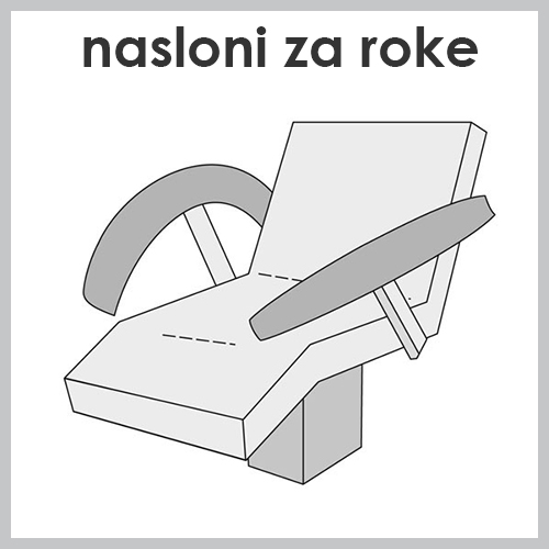 Prevleke za naslone za roke