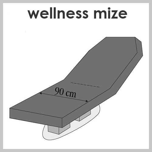 Prevleke za wellness mize
