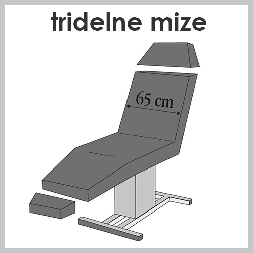 Prevleke za tridelne mize